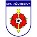 Ruzomberok