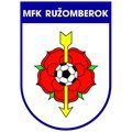 Ruzomberok