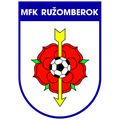 Ruzomberok